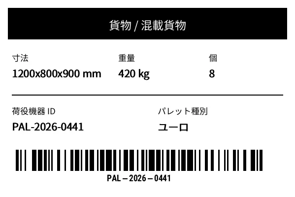 プレビュー: 貨物・寸法ラベル