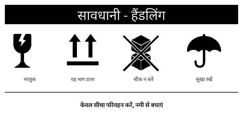 पूर्वावलोकन: हैंडलिंग चेतावनी शृंखला