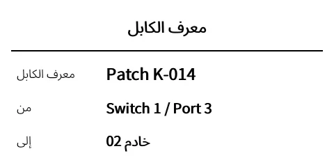 معاينة ترميز الكابلات / الأسلاك