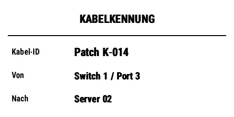 Vorschau von Kabel-/Leitungskennzeichnung