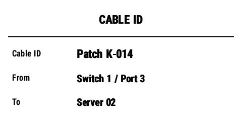 Preview of Cable / Wire Marking