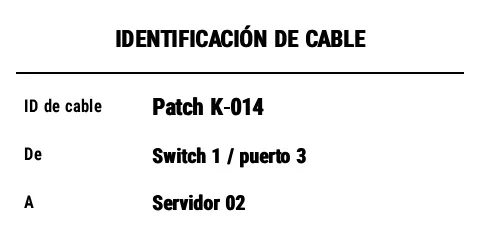 Vista previa de Identificación de cables y conductores