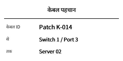 पूर्वावलोकन: केबल/तार पहचान लेबल