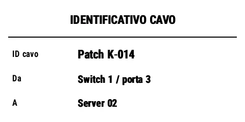 Anteprima di Marcatura di cavi e linee