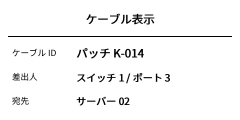 プレビュー: ケーブル・配線表示