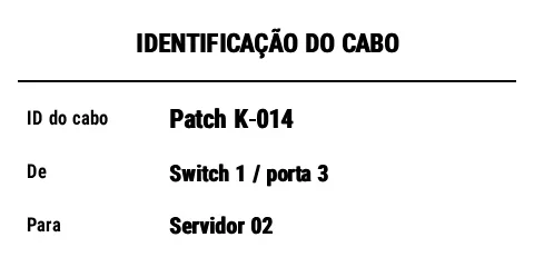 Prévia de Identificação de cabos e fios