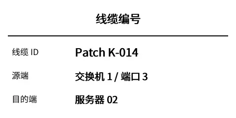 预览：线缆/导线标识