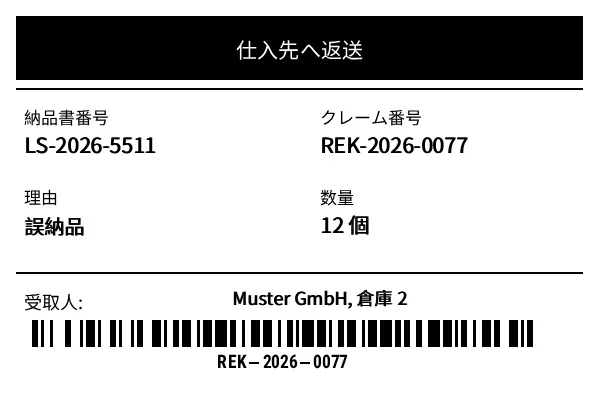 プレビュー: 仕入先返品ラベル (RTV)