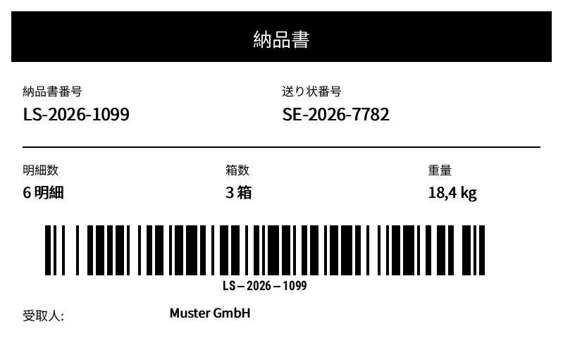 プレビュー: 納品書外装ラベル (パッキングスリップ)