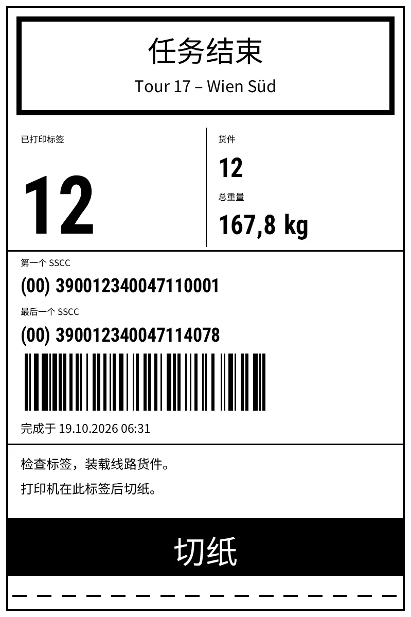 预览：物流：带汇总和切纸标记的结束标签