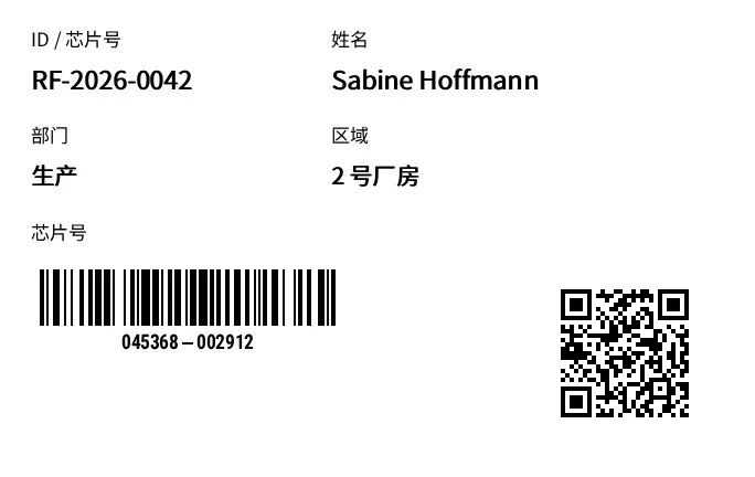 预览：RFID 身份卡