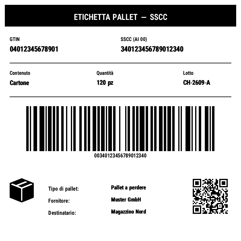 Anteprima di Etichetta pallet SSCC (GS1-128)