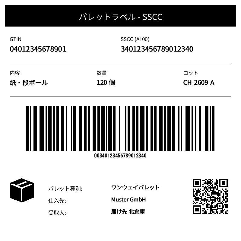 プレビュー: SSCC パレットラベル (GS1-128)