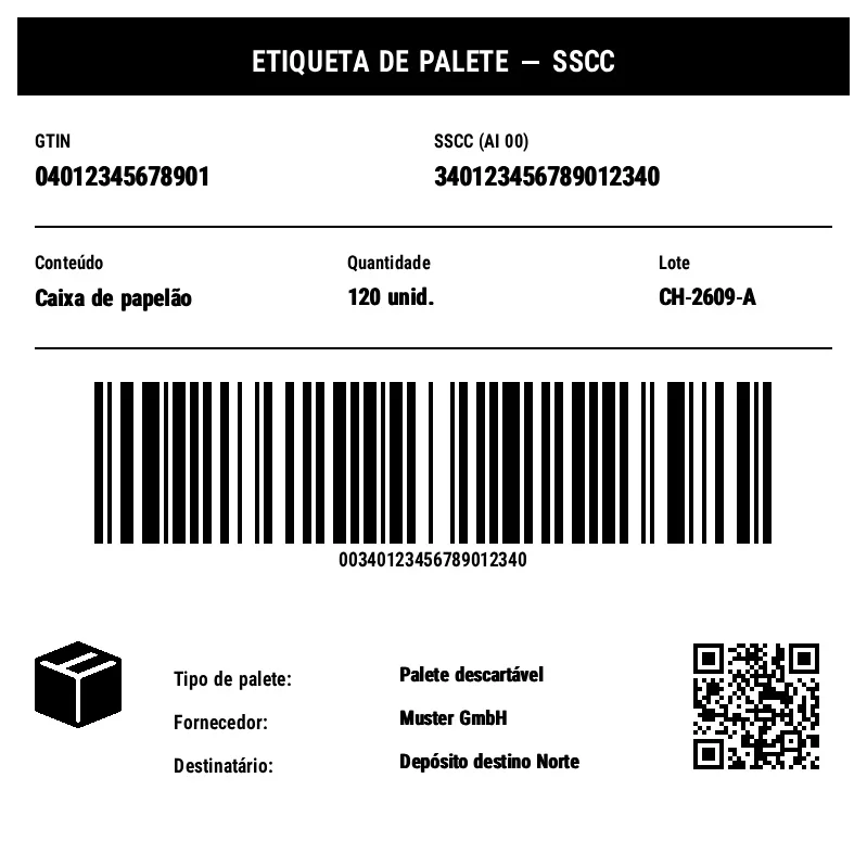 Prévia de Etiqueta de palete SSCC (GS1-128)