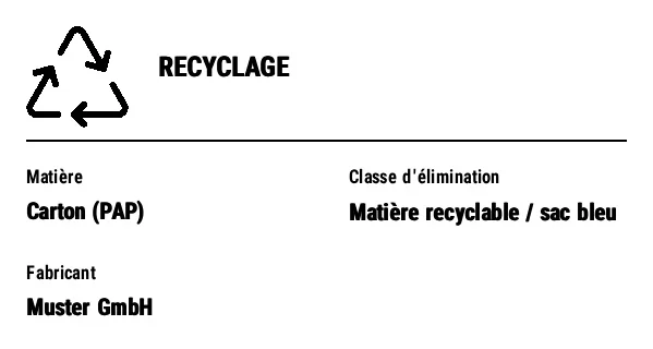 Aperçu de Étiquette d'emballage / recyclage