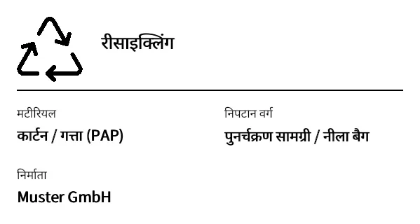 पूर्वावलोकन: पैकेजिंग / रीसाइक्लिंग लेबल
