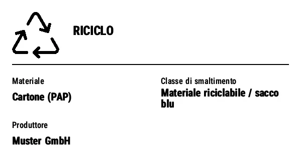 Anteprima di Etichetta imballaggio / riciclo