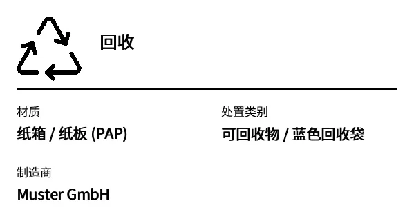 预览：包装/回收标签