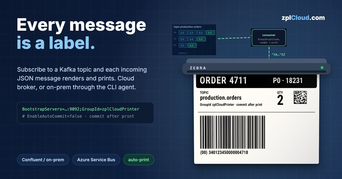 “Every message is a label.” banner with a real label rendered by zplCore: order label from a Kafka message with GS1-128 SSCC barcode, coming out of a Zebra printer